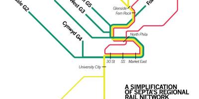 Septa mapa de trenes